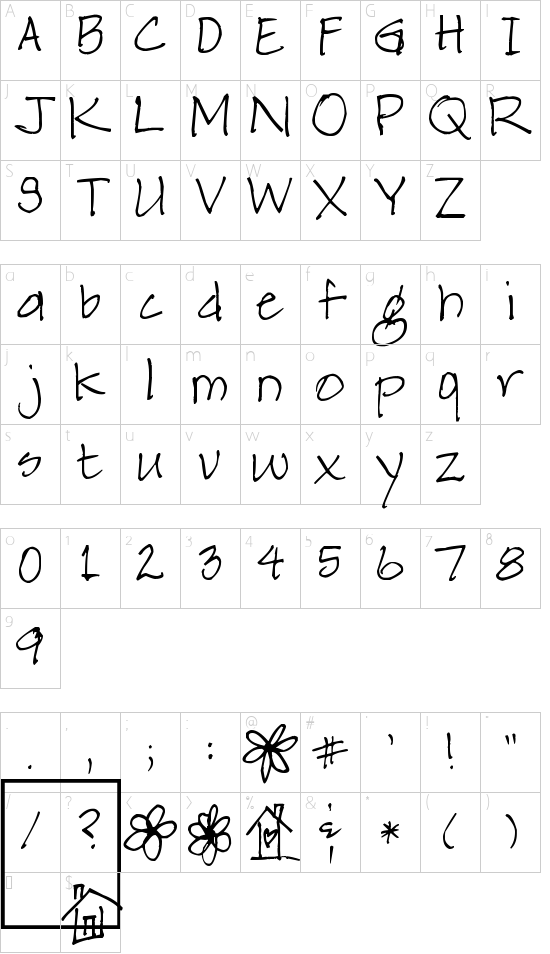 Pea Karen's Print Character Map