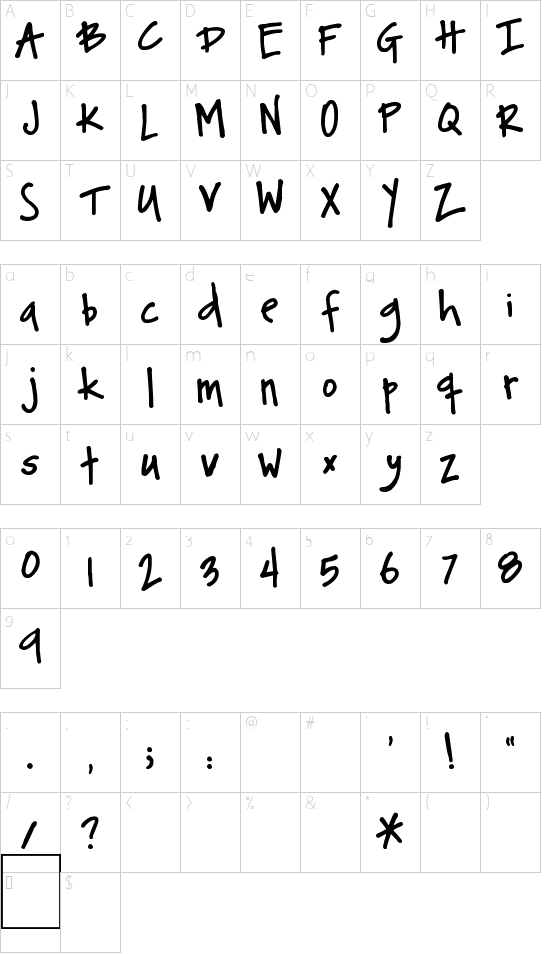 Pea Kim Character Map