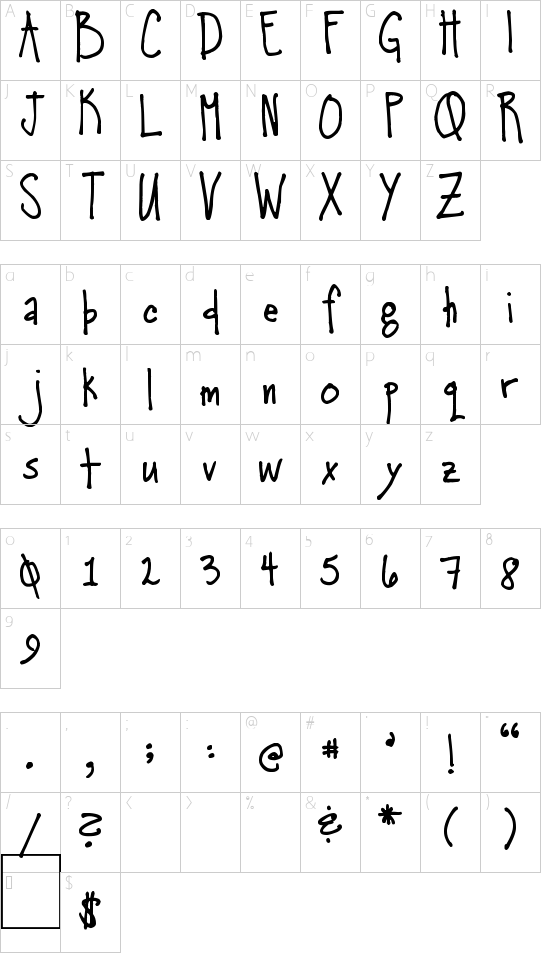 Pea Kristin Character Map