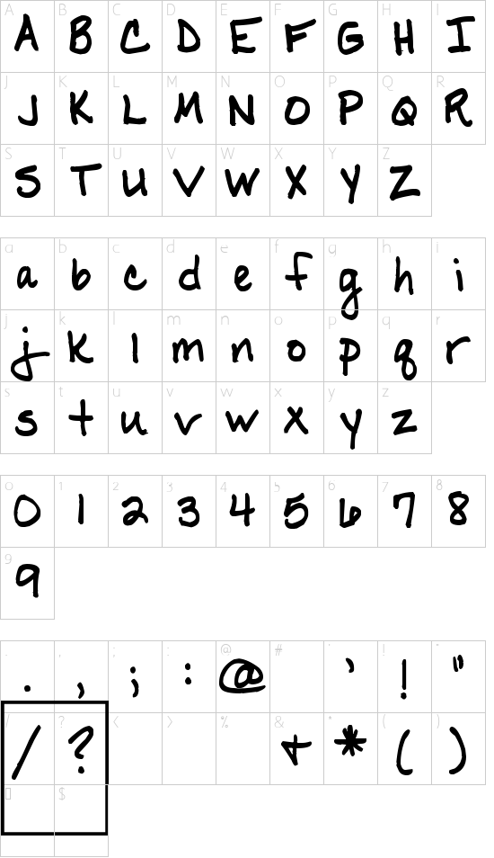 Pea Kristy Character Map